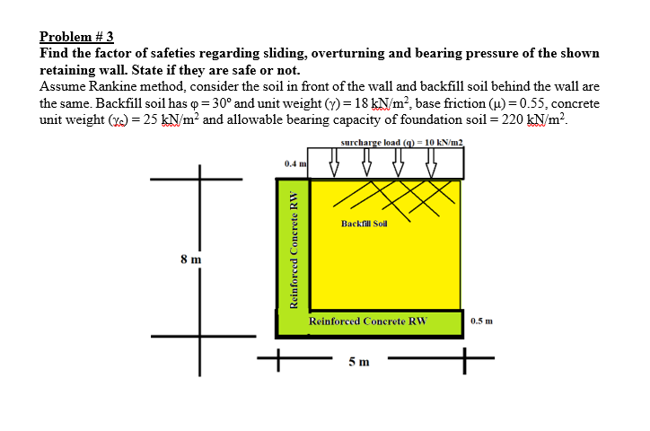 Problem # 3 Find the factor of safeties regarding