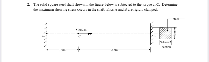 The solid square steel shaft shown in the figure