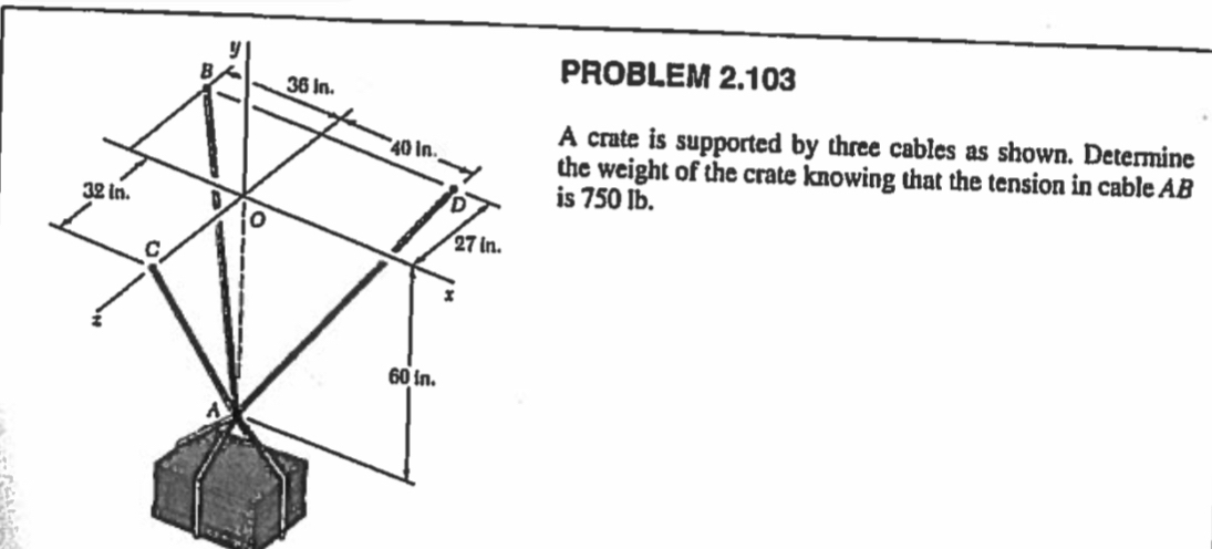 PROBLEM 2 . 1 0 3 A crate is supported by three