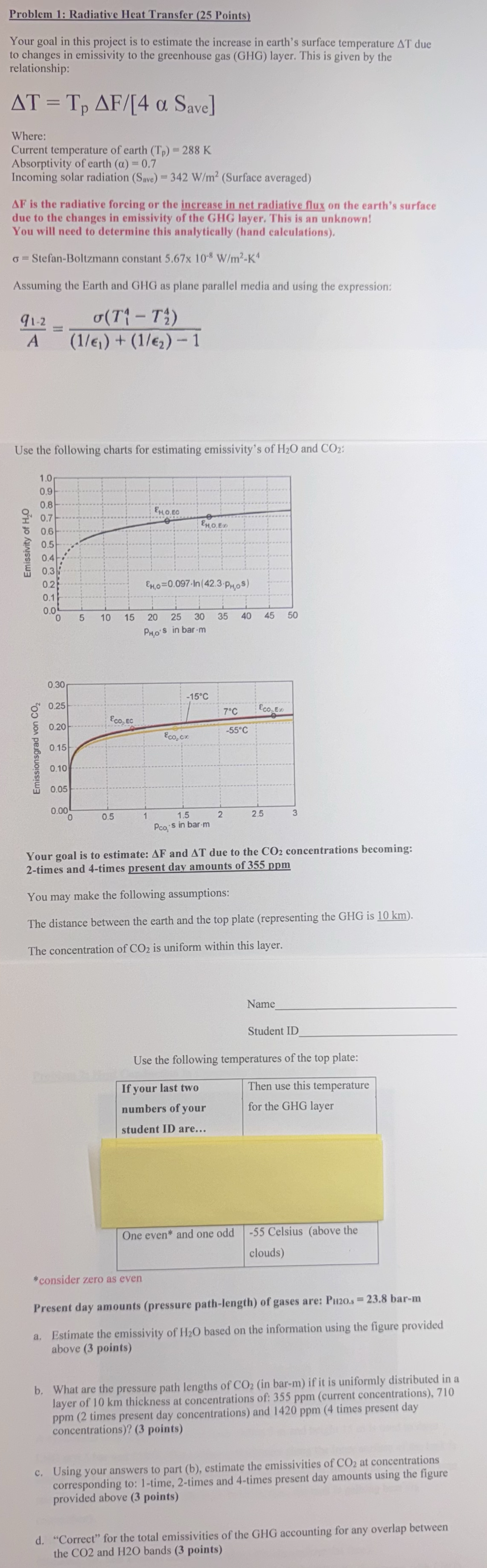 Problem 1 : Radiative Heat Transfer ( 2 5 Points