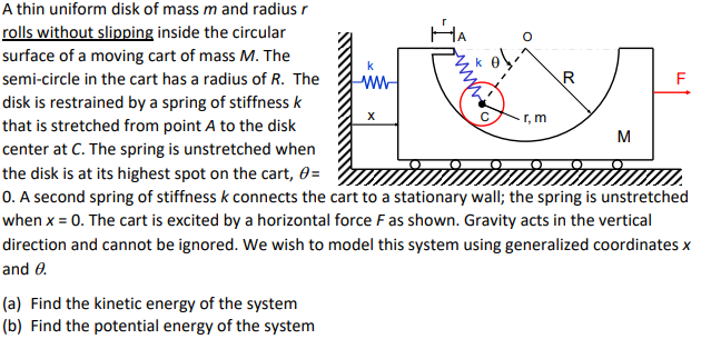A thin uniform disk of mass \ ( m \ ) and radius