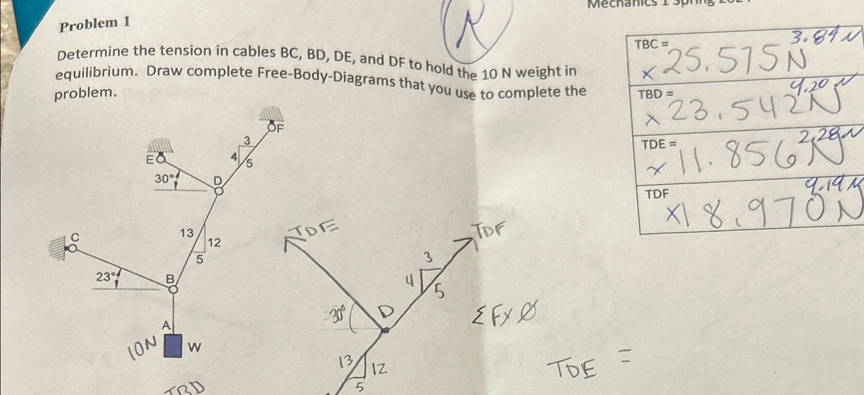 Problem 1 Determine the tension in cables B C , B