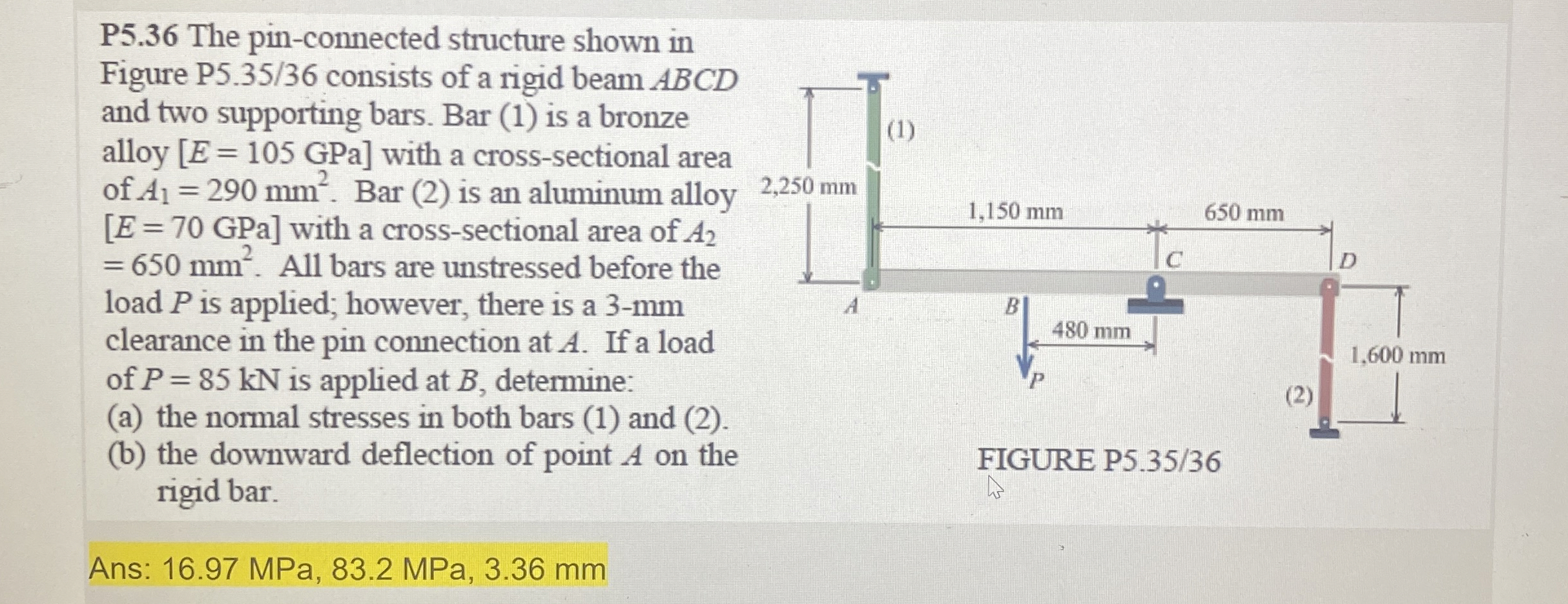 P 5 . 3 6 The pin - connected structure shown in