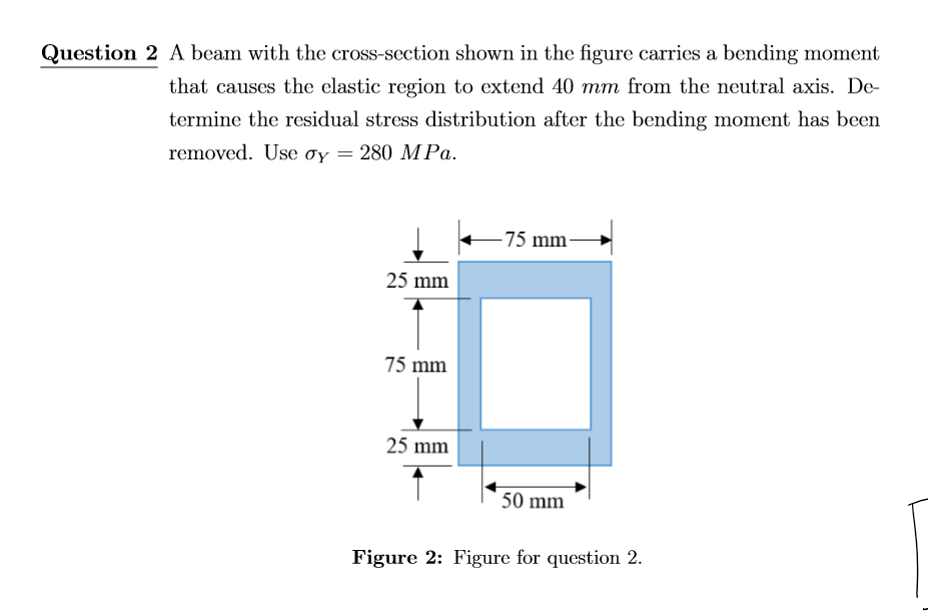 Question 2 A beam with the cross - section shown
