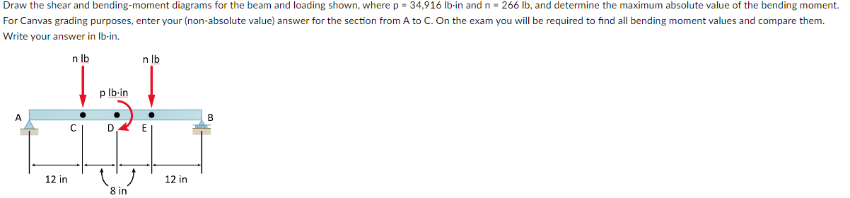 Draw the shear and bending - moment diagrams for