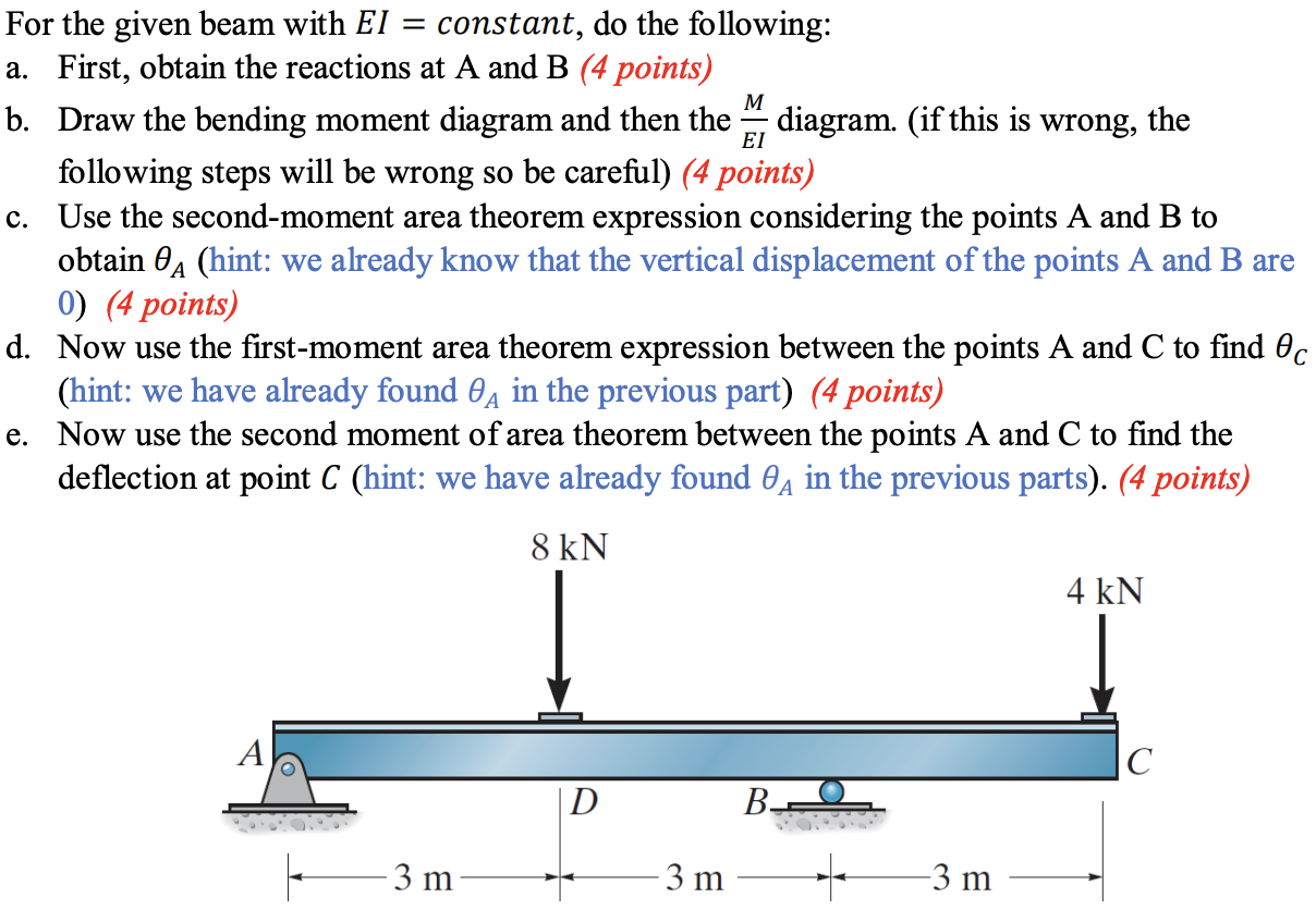 For the given beam with \ ( E I = \ ) constant,