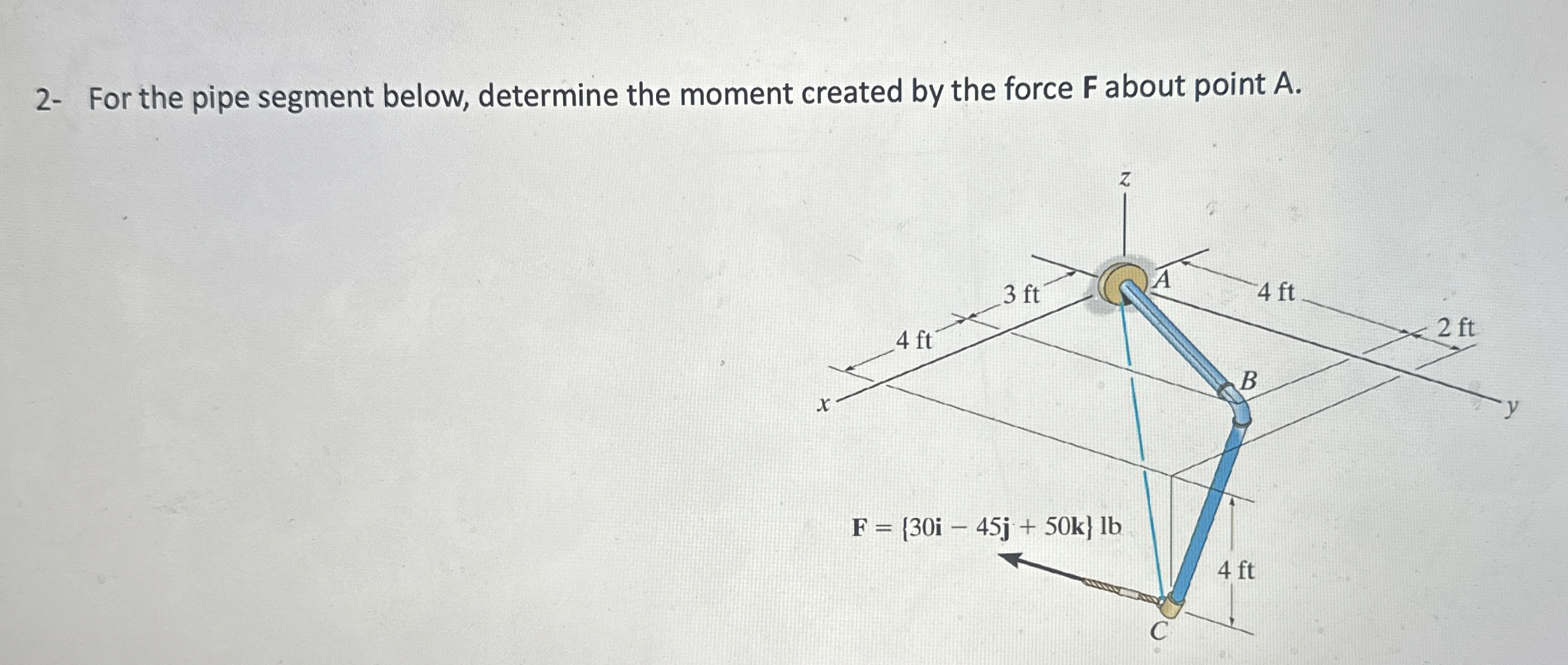 2 - For the pipe segment below, determine the