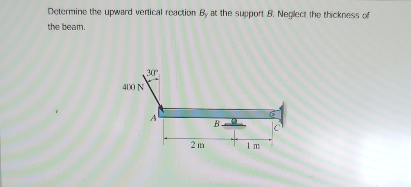 Determine the upward vertical reaction B y at the