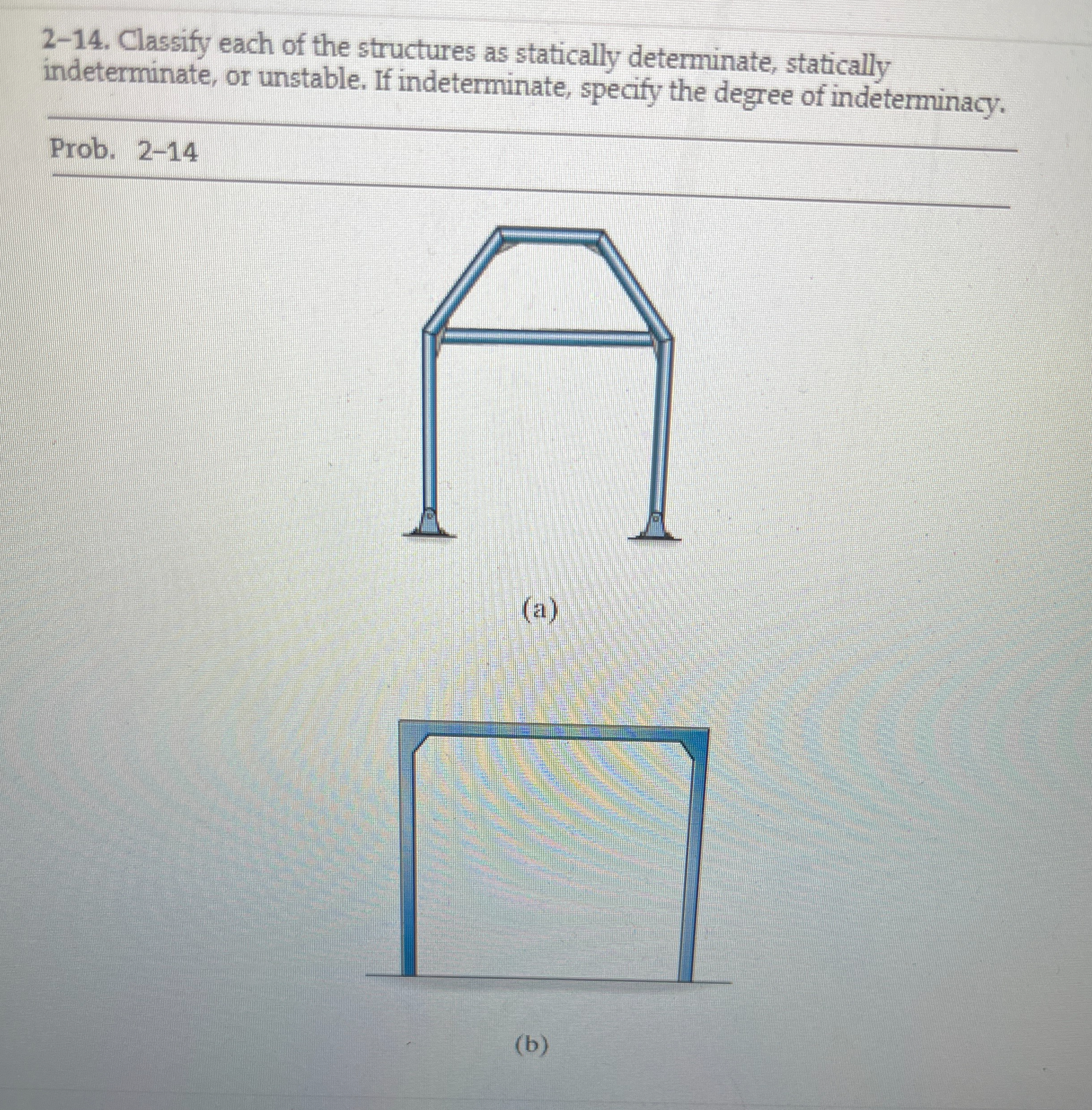 Classify each structure as statically