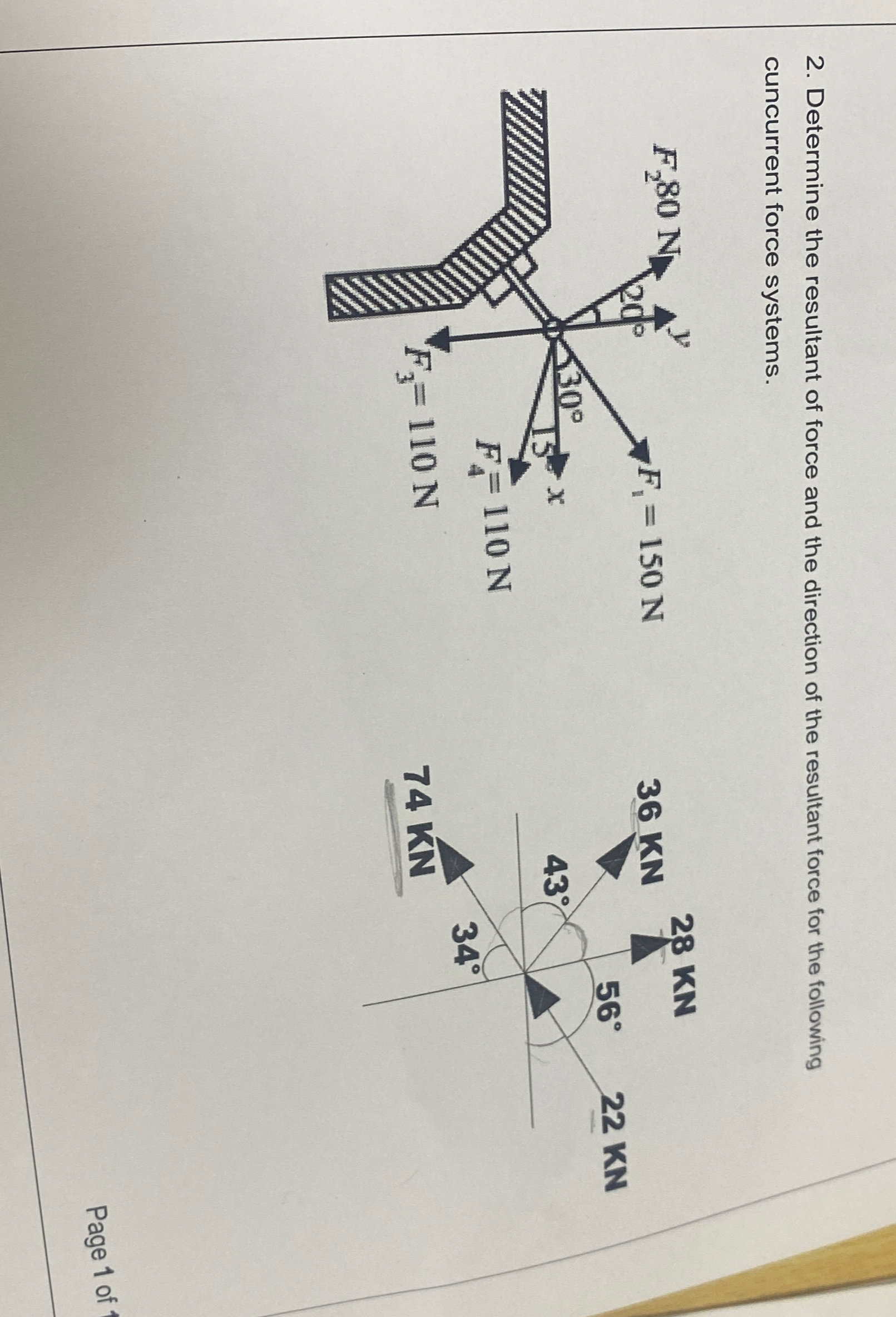 Determine the resultant of force and the
