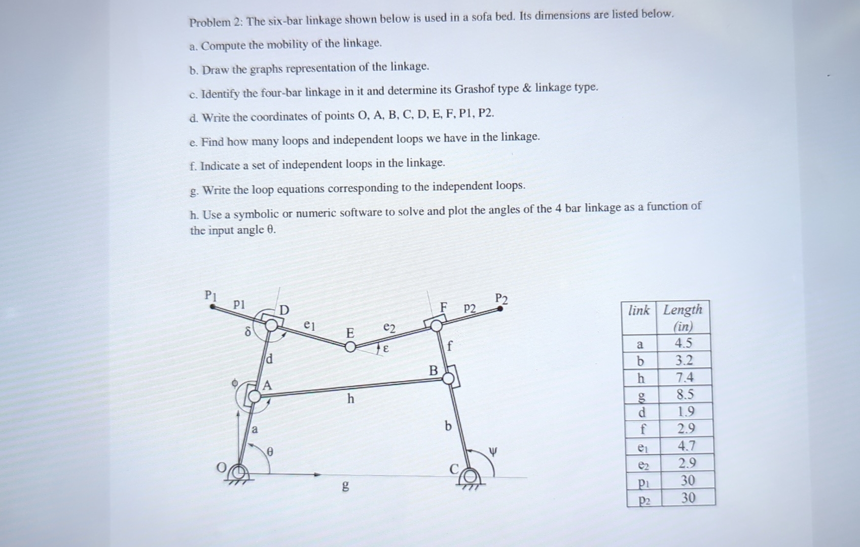 Problem 2 : The six - bar linkage shown below is