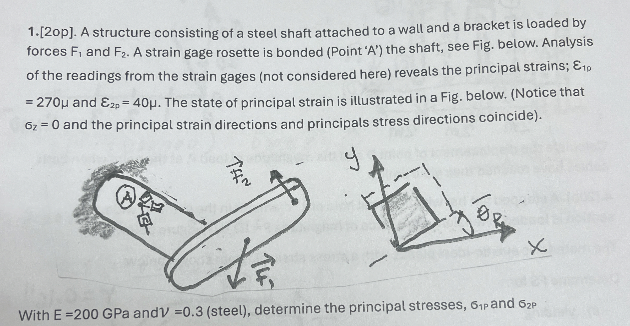 1 . [ 2 op ] . A structure consisting of a steel