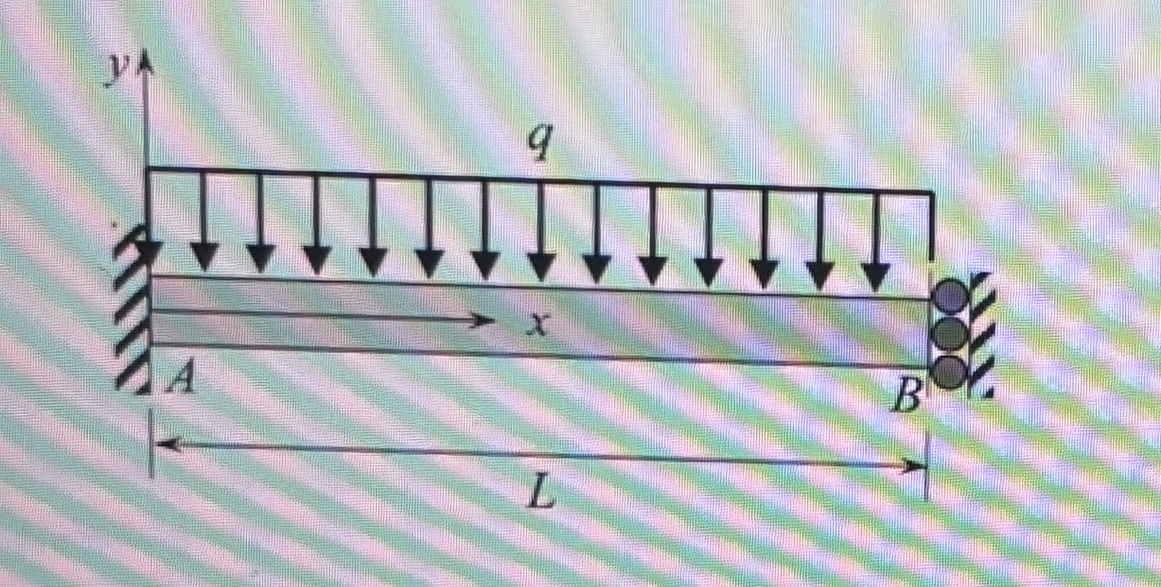 1 . Reaction force ( force and moment ) at the
