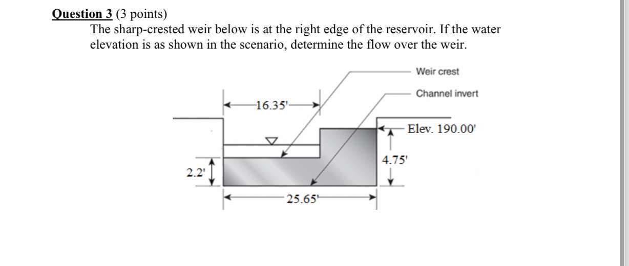 Question 3 ( 3 points ) The sharp - crested weir