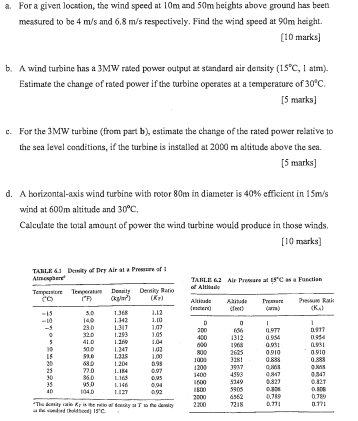 a . For a given location, the wind speed at 1 0 m