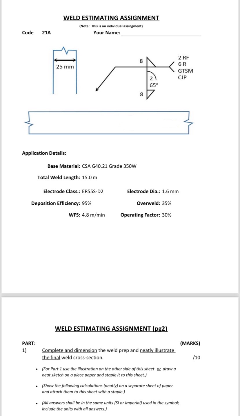 What will be the complete diagram and calculations