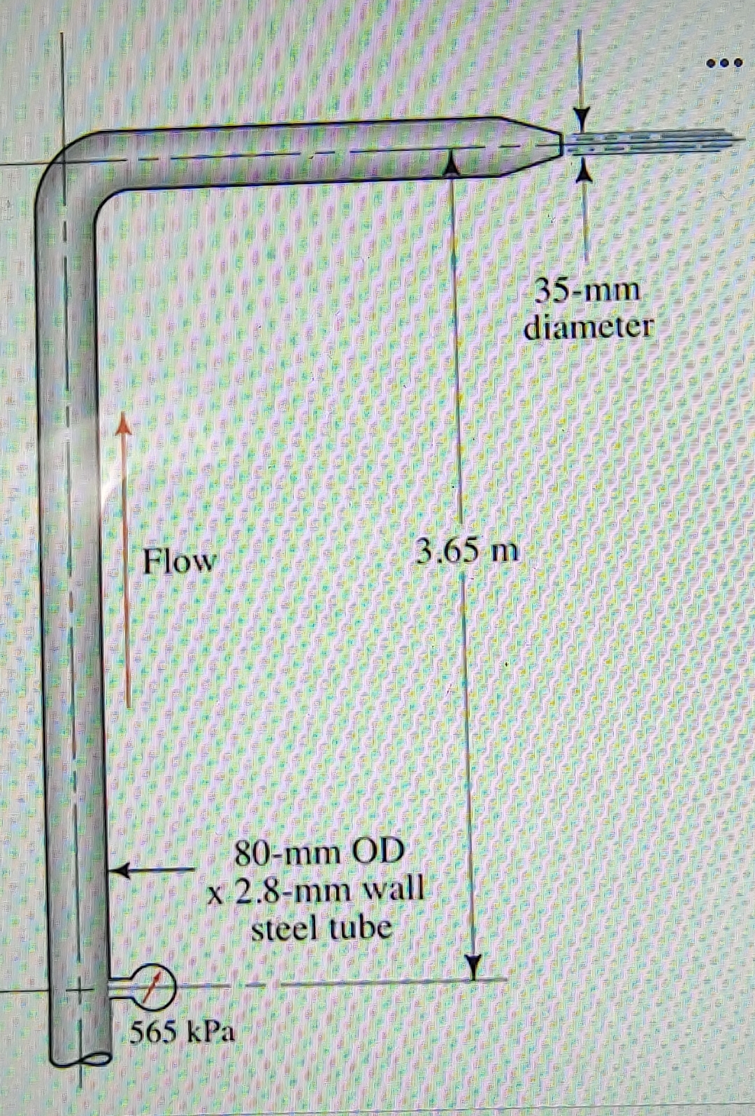 Flow 8 0 - mm ODx 2 . 8 - mm wallsteel tube 5 6 5