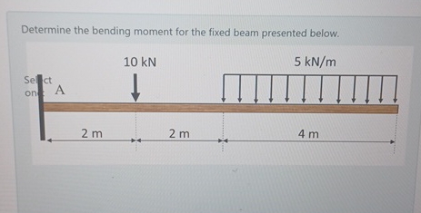 Determine the bending moment for the fixed beam