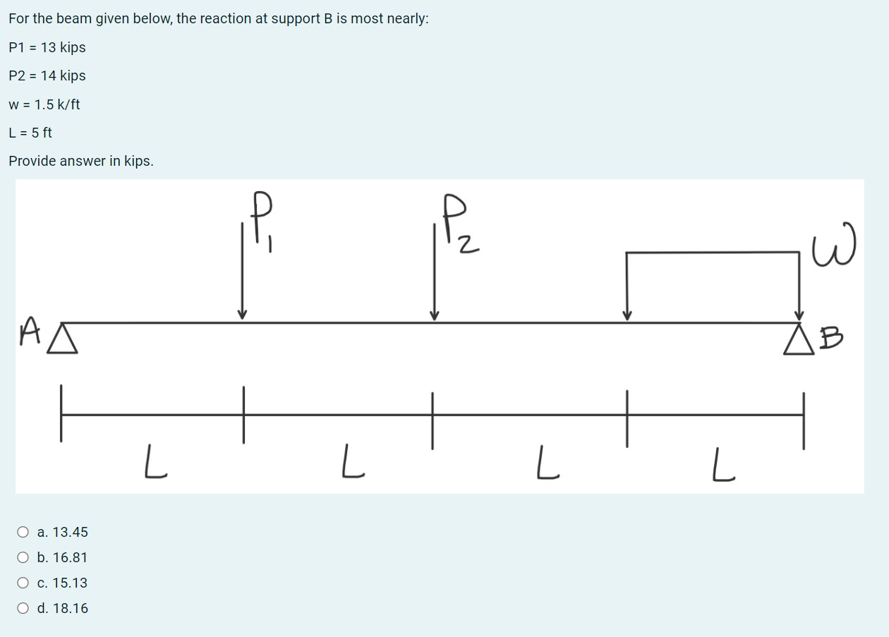 For the beam given below, the reaction at support