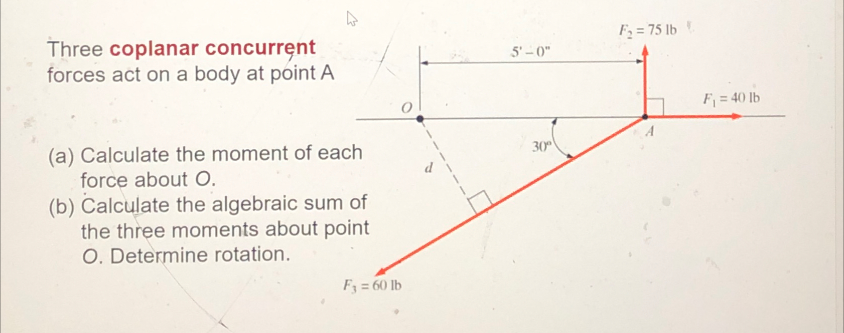 Three coplanar concurrent forces act on a body at