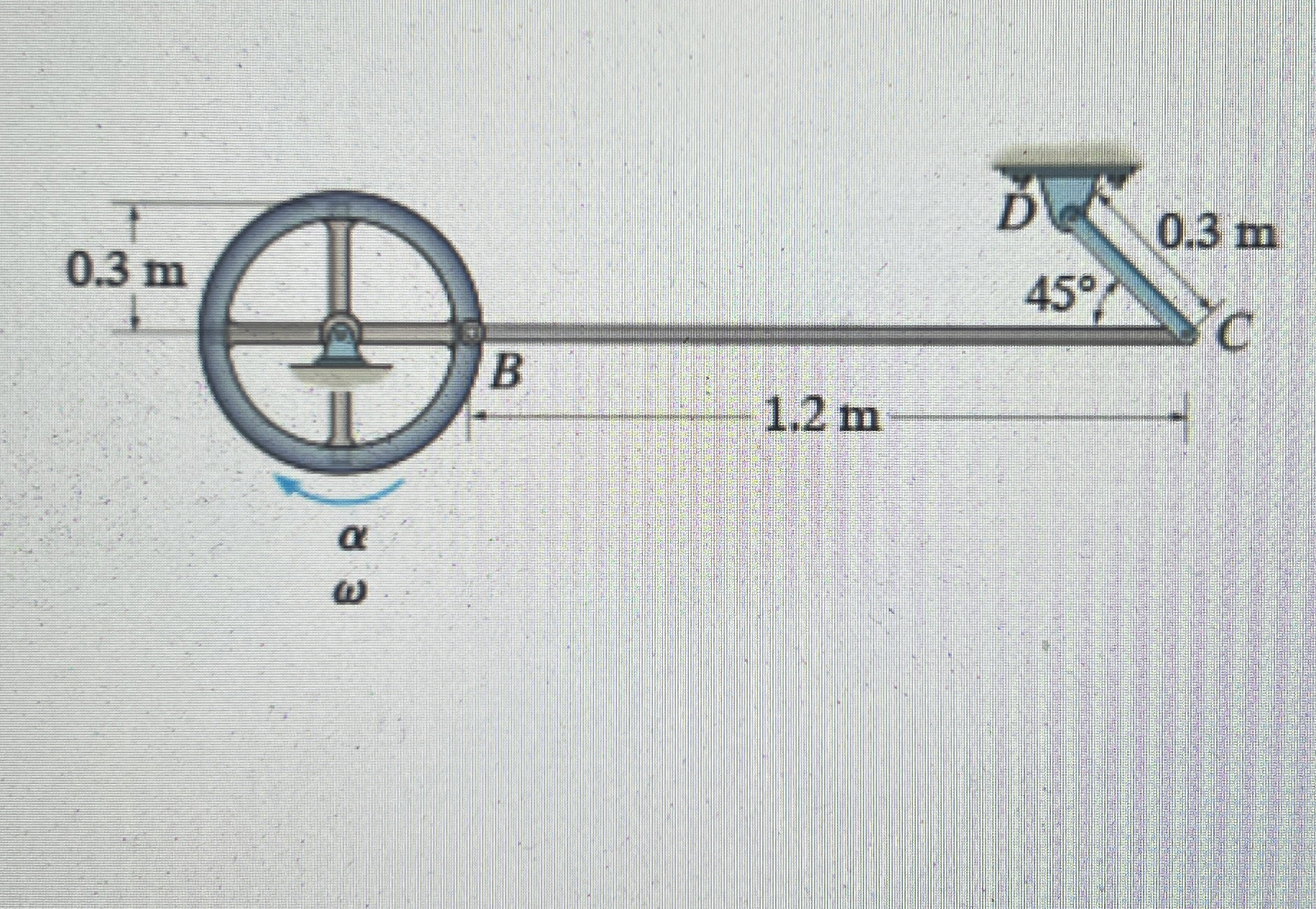 At the instant shown, the wheel rotates with an