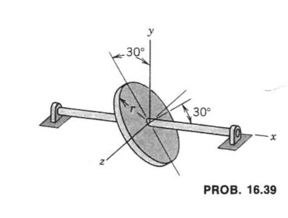1 6 . 3 9 Determine I ( xx ) and I ( xy ) for the