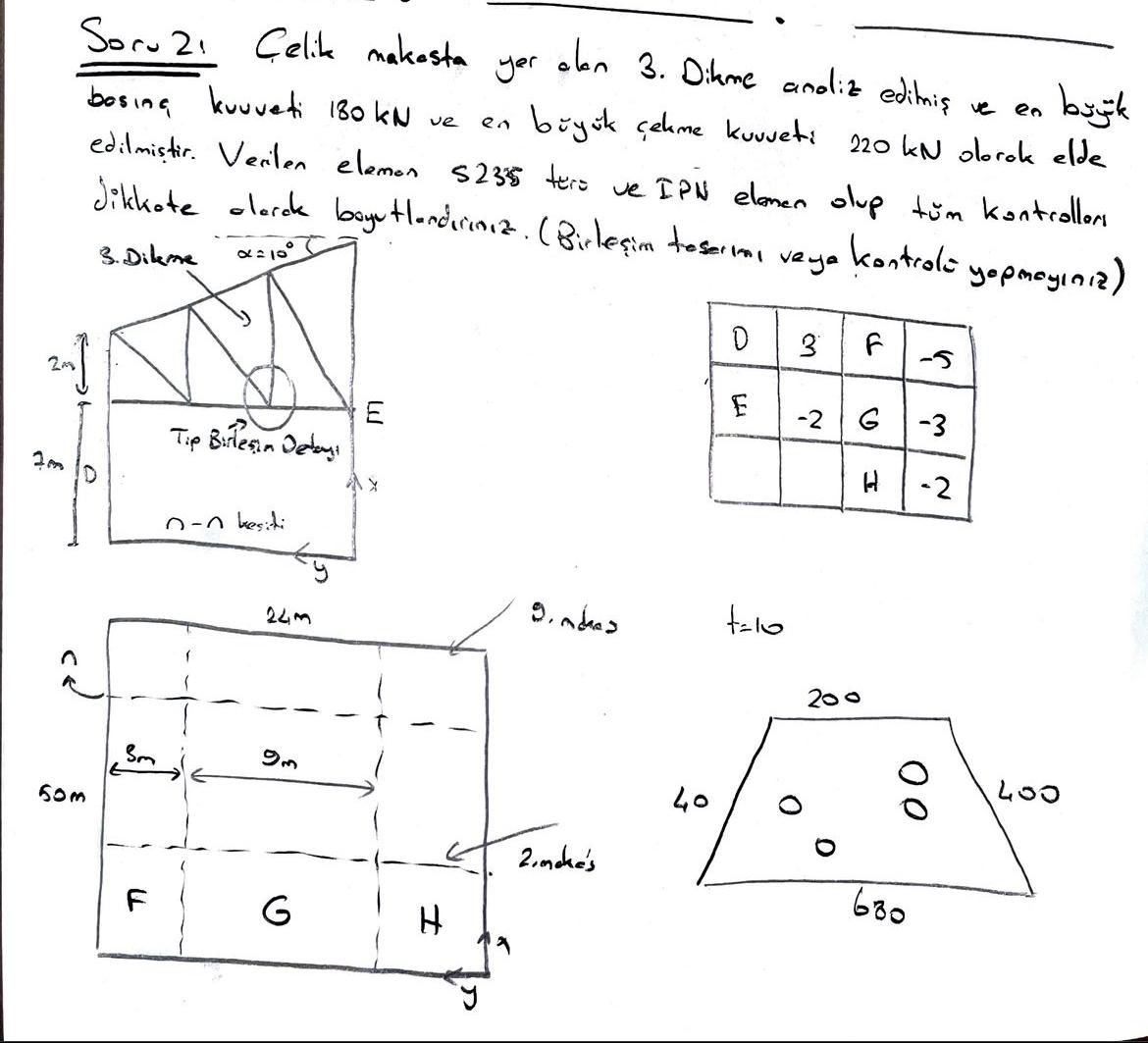 Soru 2 1 Celik makasta yer alon 3 . Dikme andiz