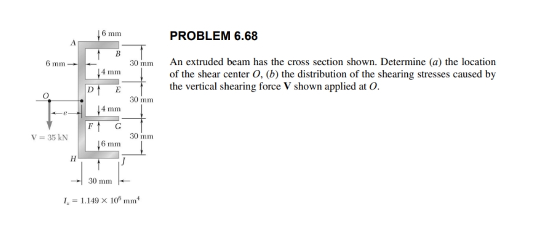 PROBLEM 6 . 6 8 An extruded beam has the cross