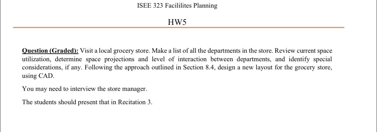 Use AutoCad software to design a new layout ( USE