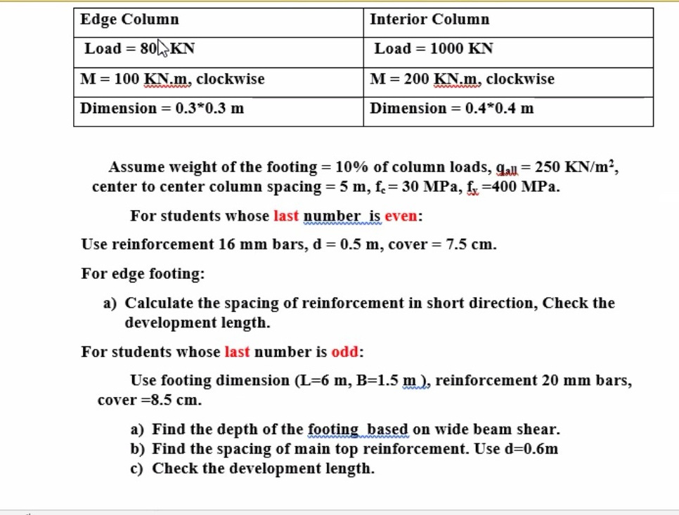 \ table [ [ Edge Column,Interior Column ] , [