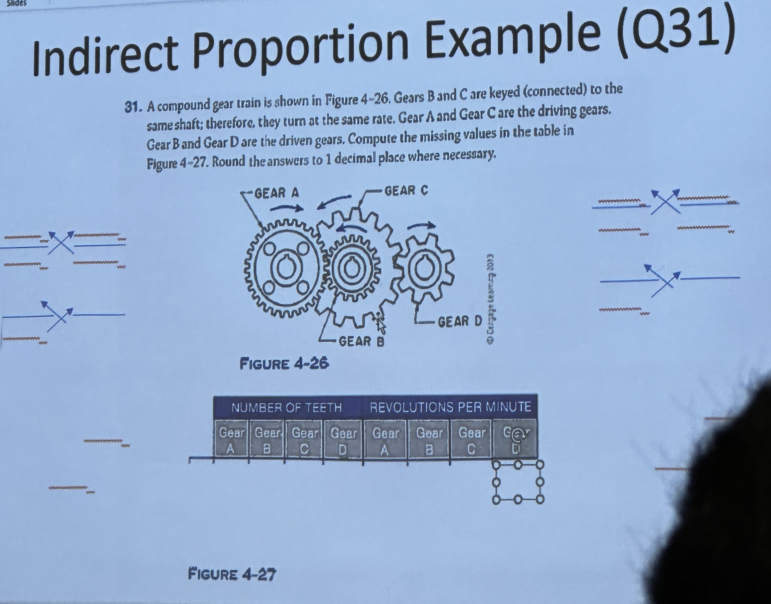sudes Indirect Proportion Example ( Q 3 1 ) 3 1 .