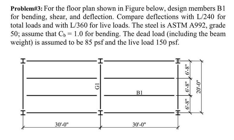 Problem# 3 : For the floor plan shown in Figure