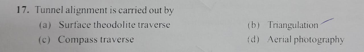 Tunnel alignment is carried out by which method