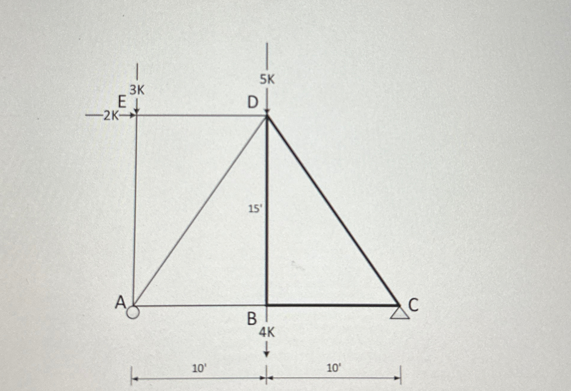 Please determine the member forces in the teusses