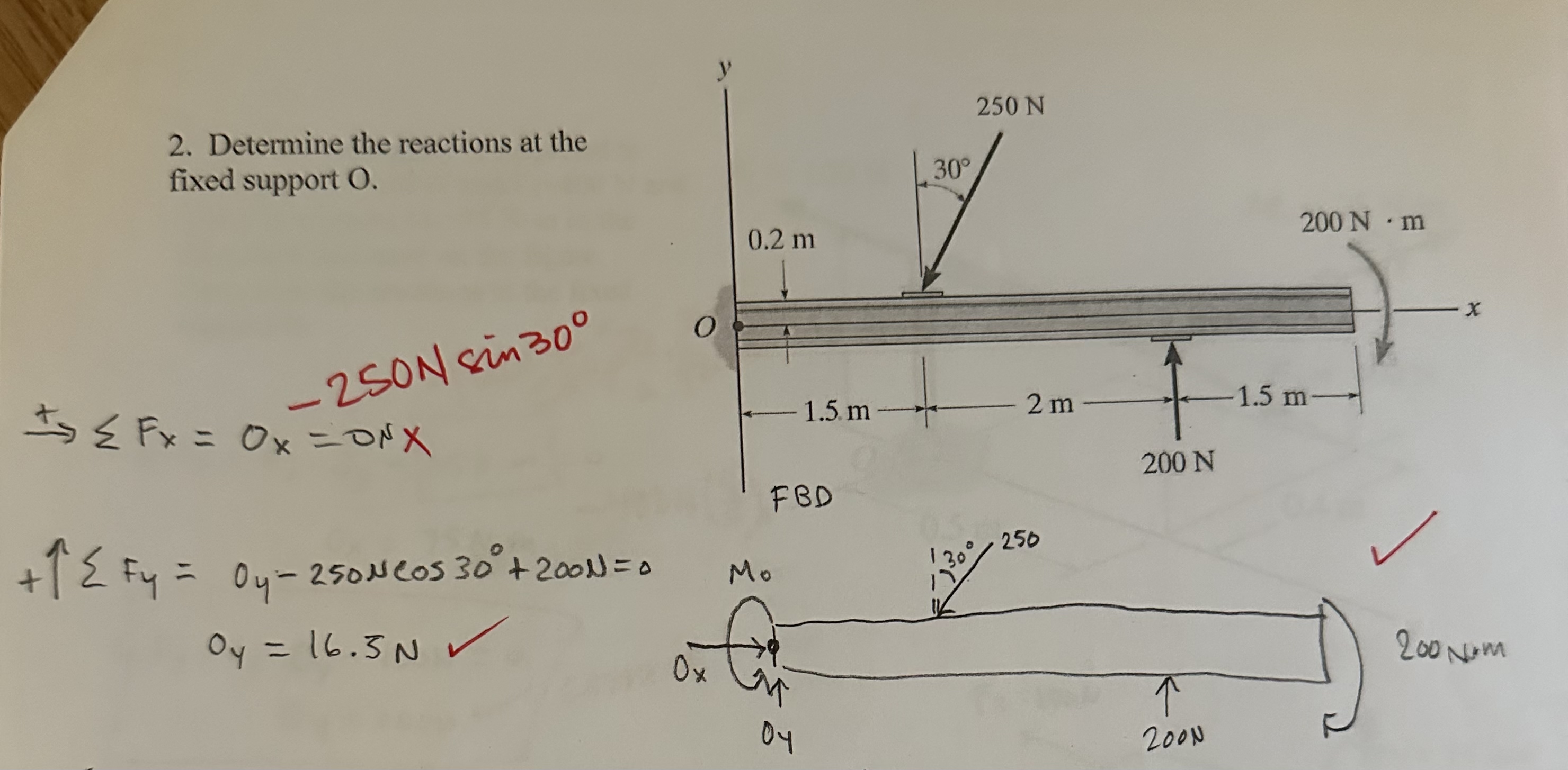 Determine the reactions at the fixed support O .