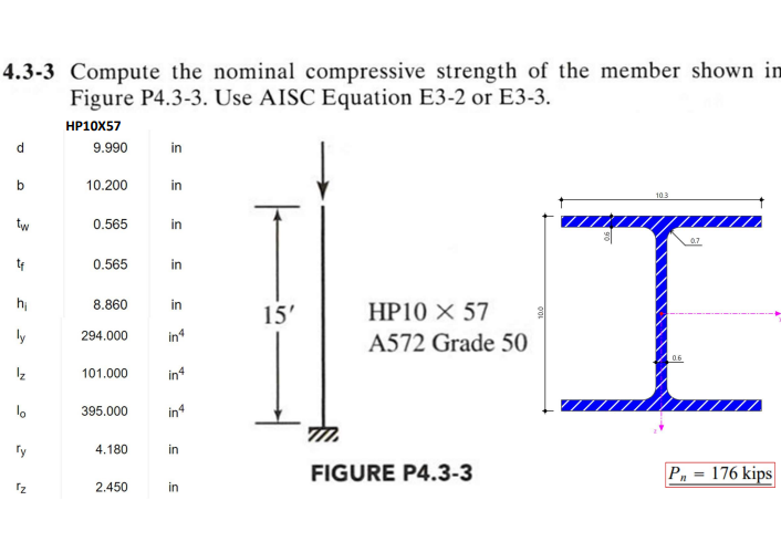 4 . 3 - 3 Compute the nominal compressive
