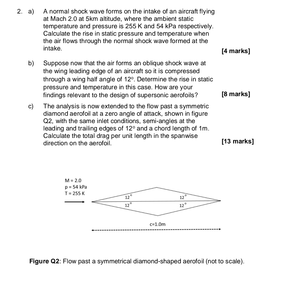 a ) A normal shock wave forms on the intake of an