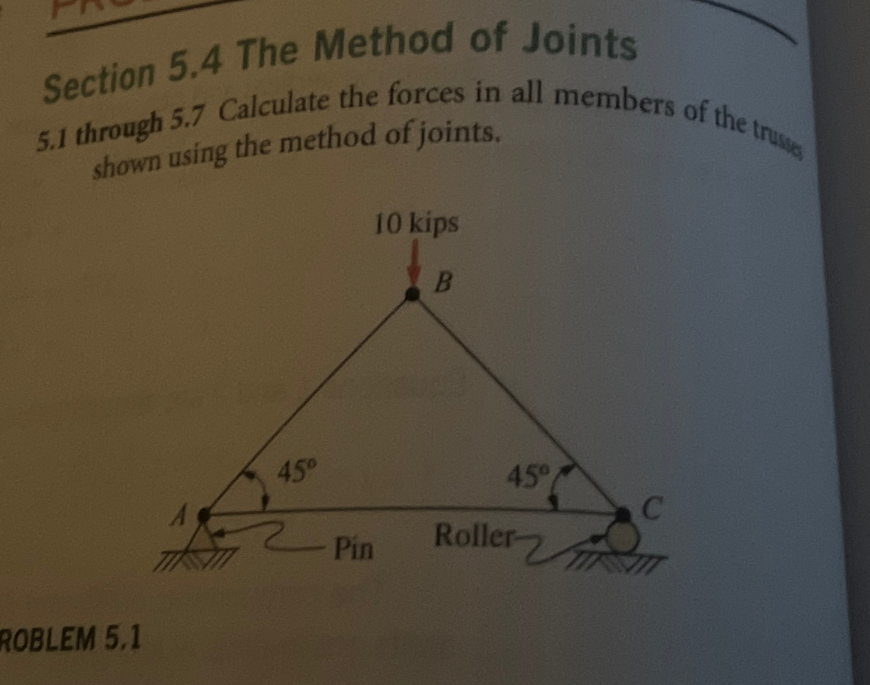 Section 5 . 4 The Method of Joints 5 . 1 through