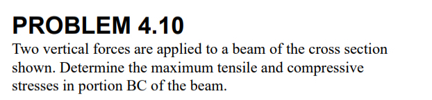PROBLEM 4 . 1 0 Two vertical forces are applied