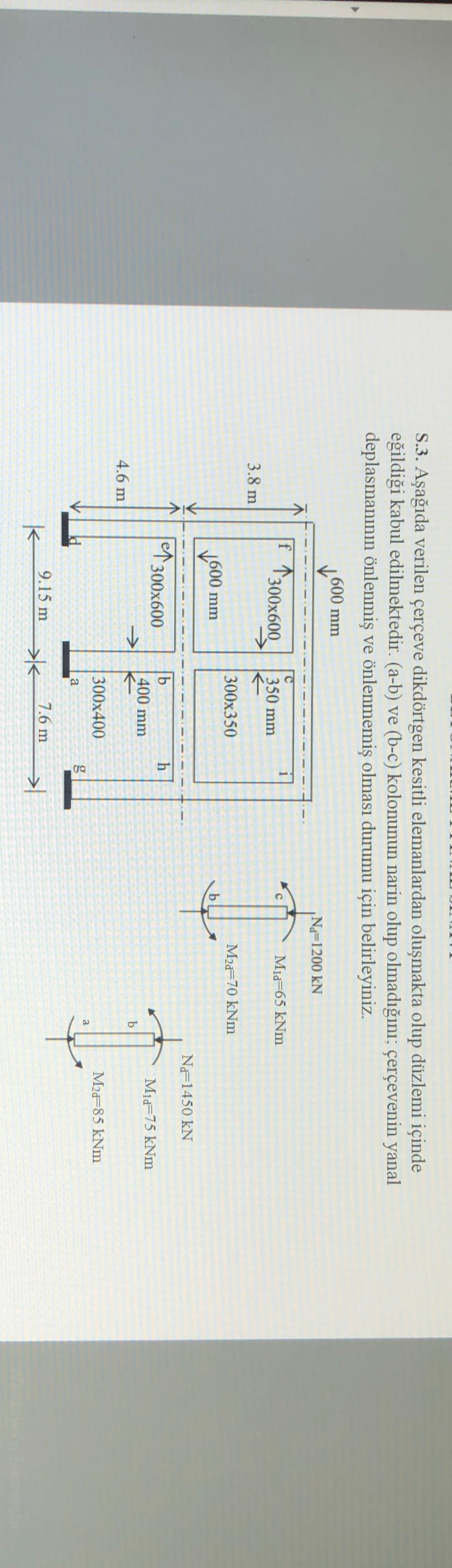 S . 3 . A a da verilen er eve dikd rtgen kesitli