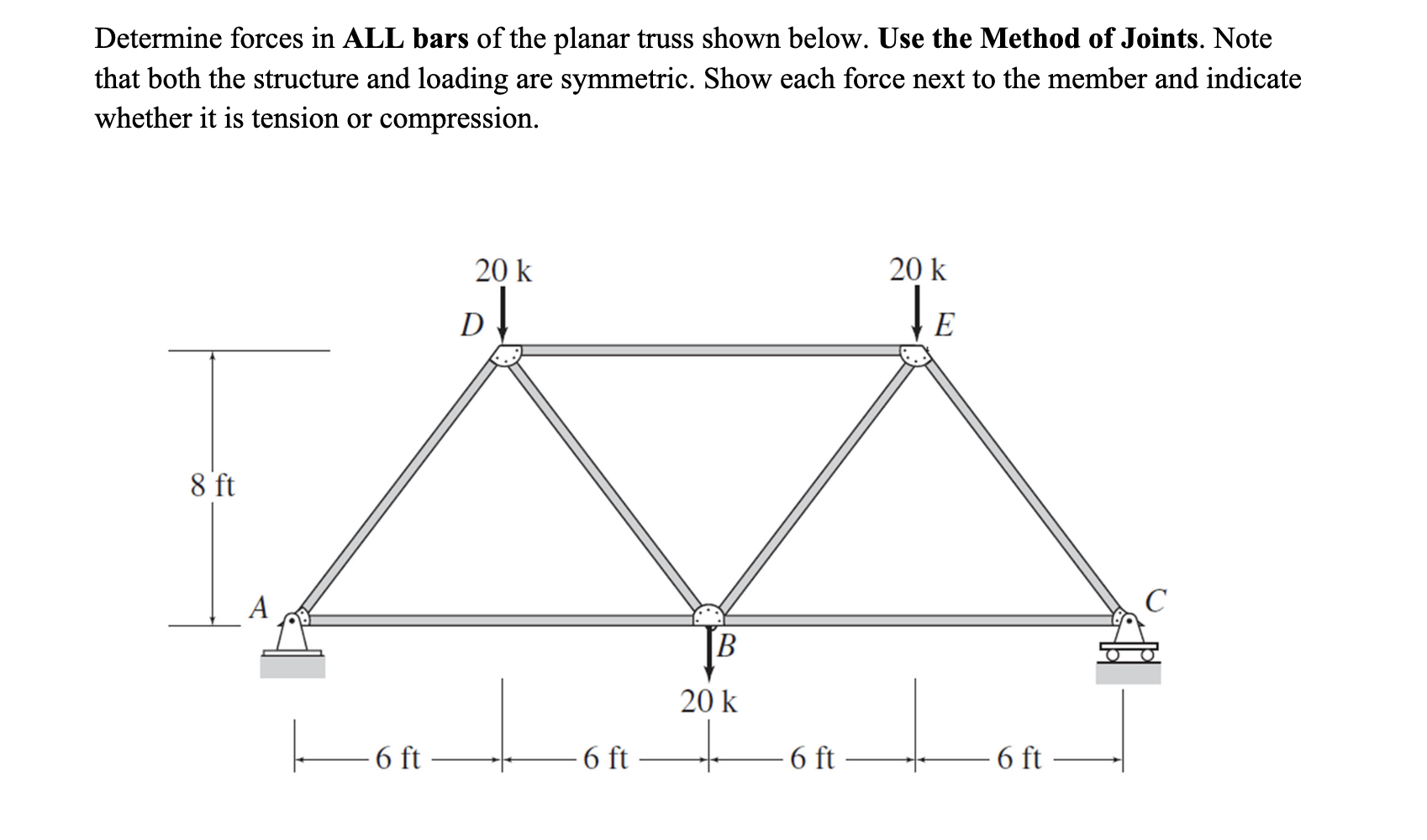 Determine forces in ALL bars of the planar truss