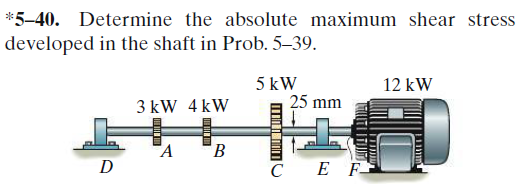 * 5 - 4 0 . Determine the absolute maximum shear