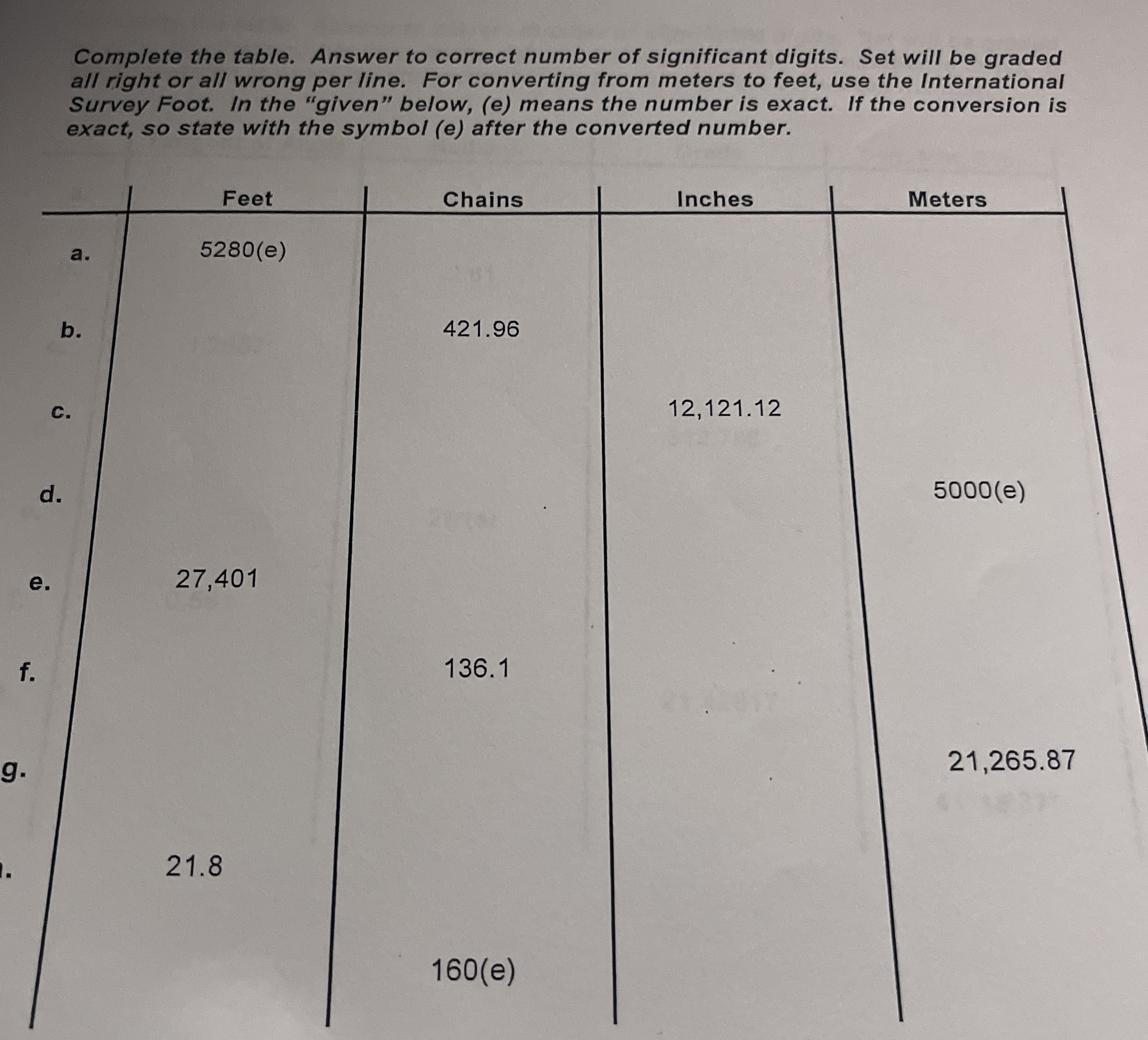 Complete the table. Answer to correct number of