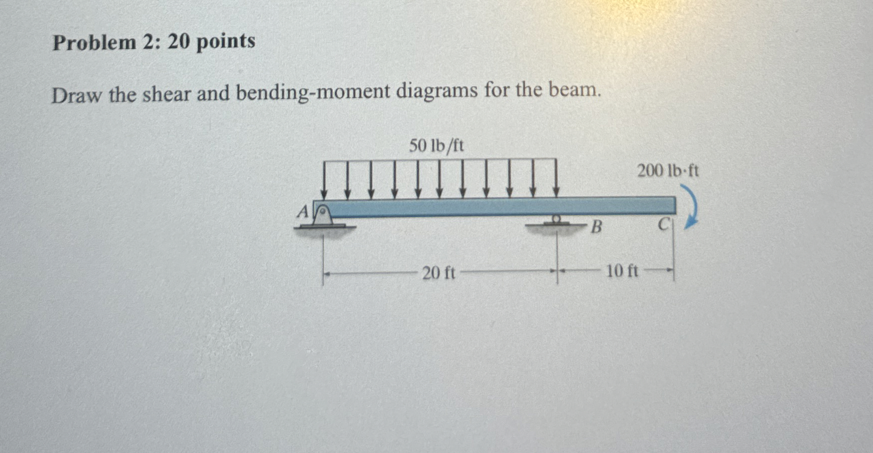 Problem 2 : 2 0 points Draw the shear and bending