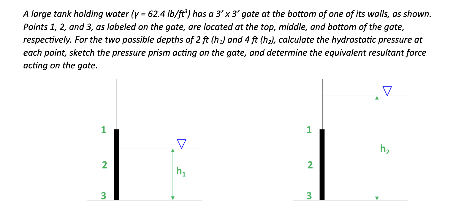 A large tank holding water ( u = 6 2 . 4 l b f t