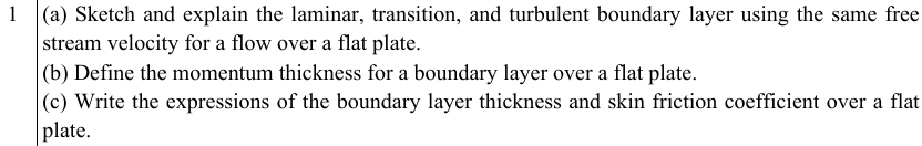 1 ( a ) Sketch and explain the laminar,
