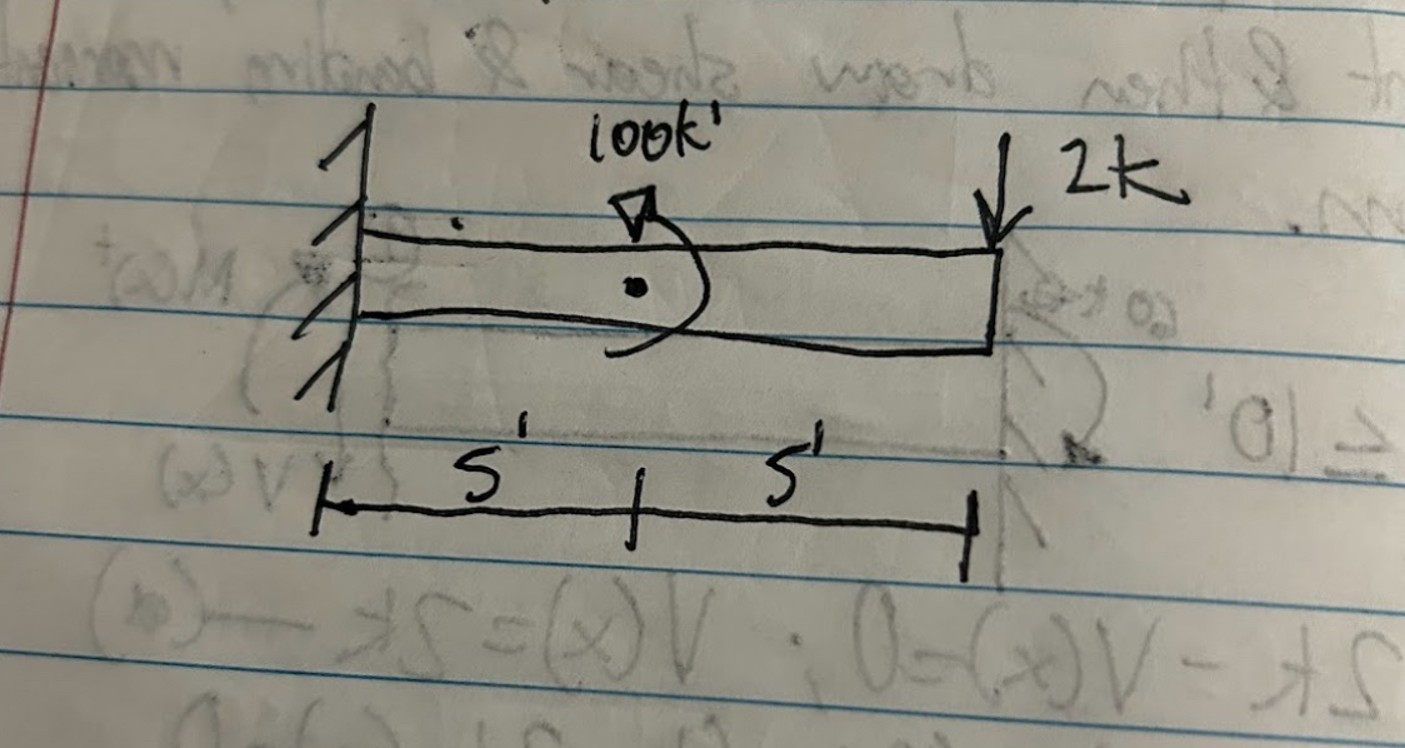 solve Mechanics of material problem Step by Step