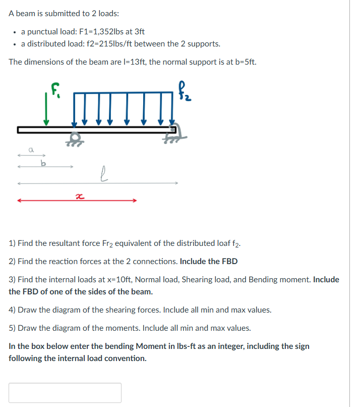 A beam is submitted to 2 loads: - a punctual