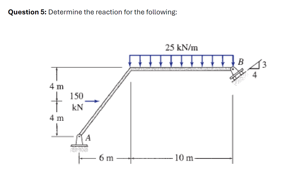 Question 5 : Determine the reactionfor the