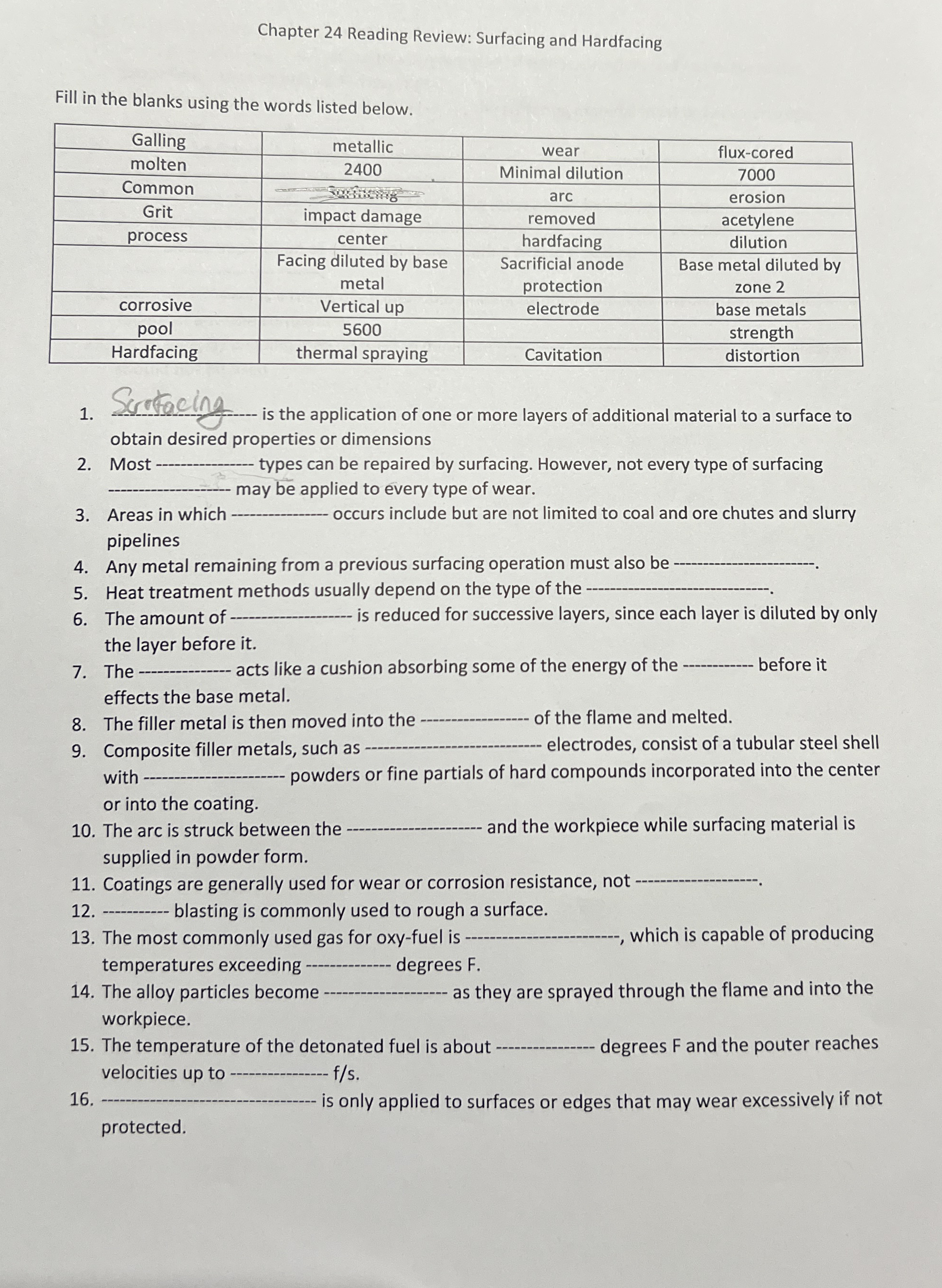 Chapter 2 4 Reading Review: Surfacing and